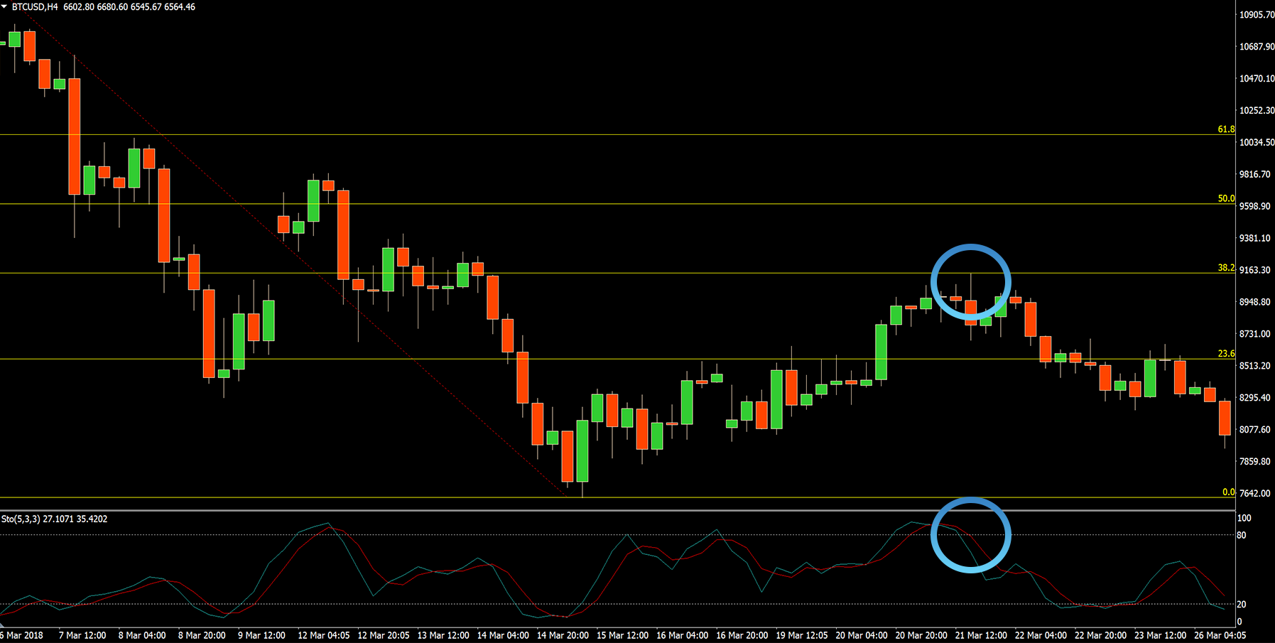 Trading image 3